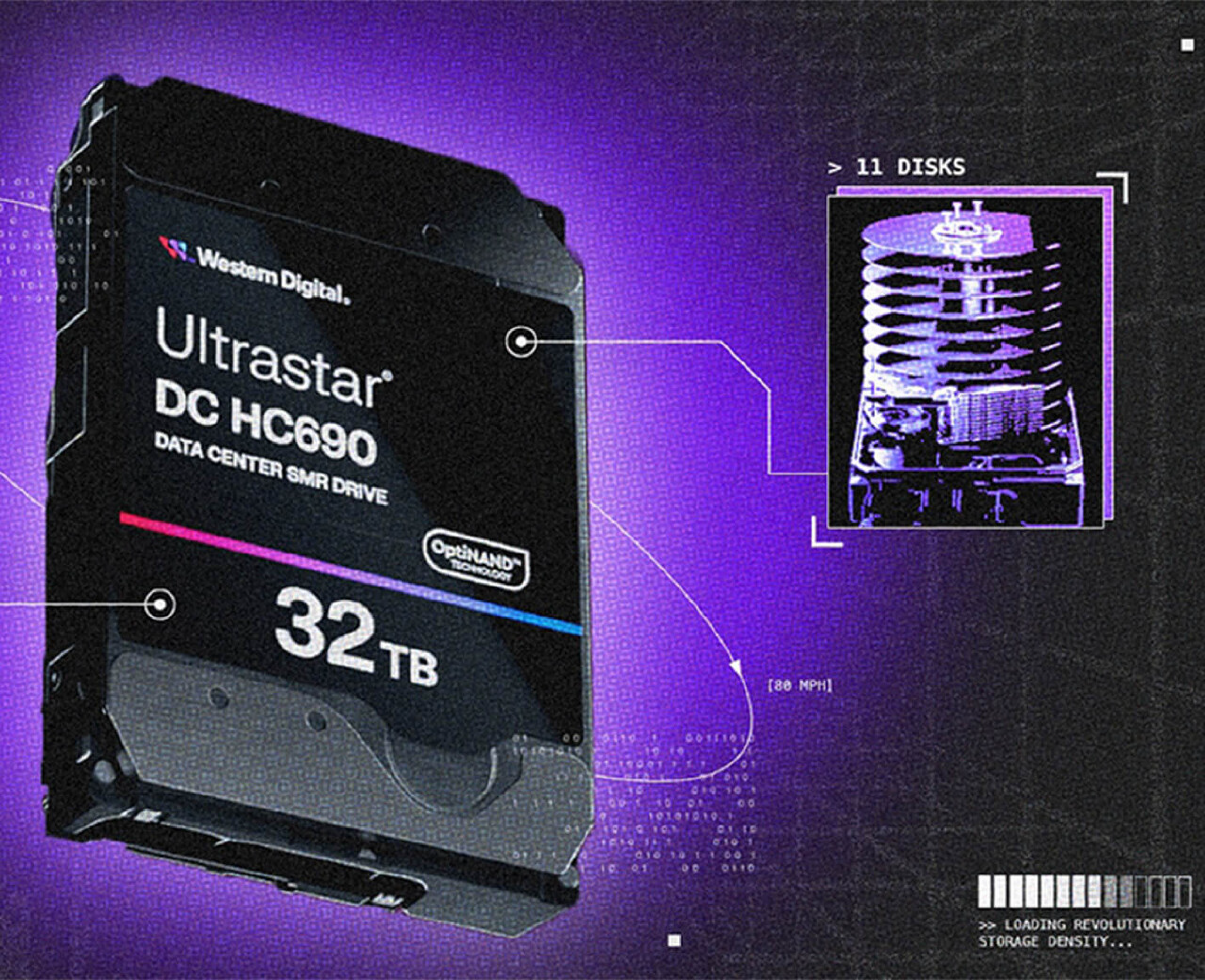 WD Western Digital Data Center Storage